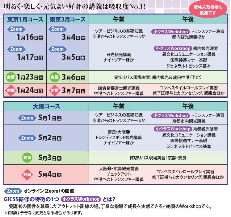 Gicss 通訳ガイド コミュニケーション スキル研究会 新人研修案内