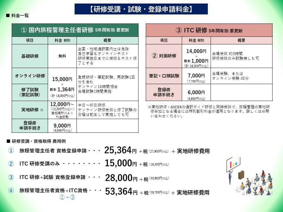 料金表